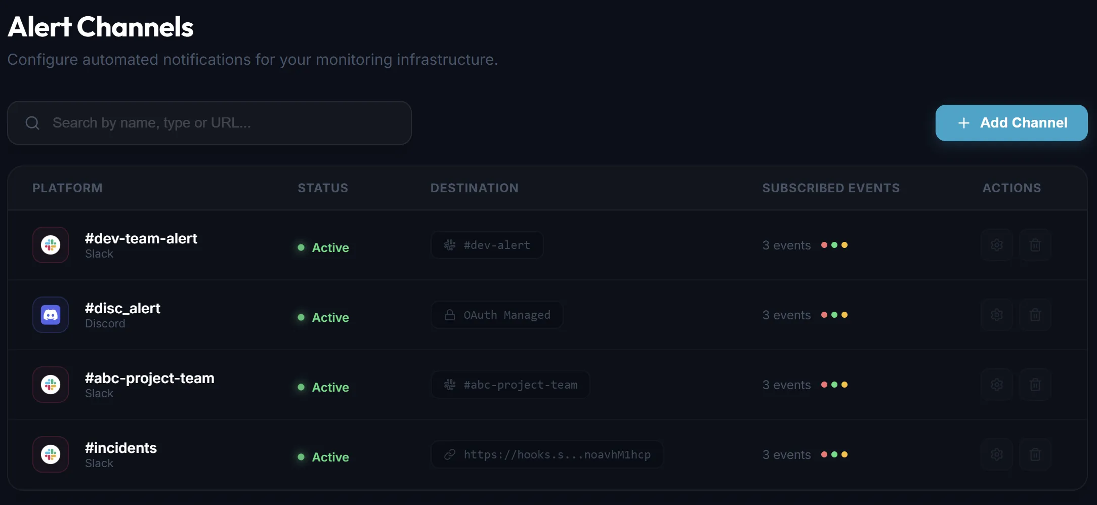 Alert Channels