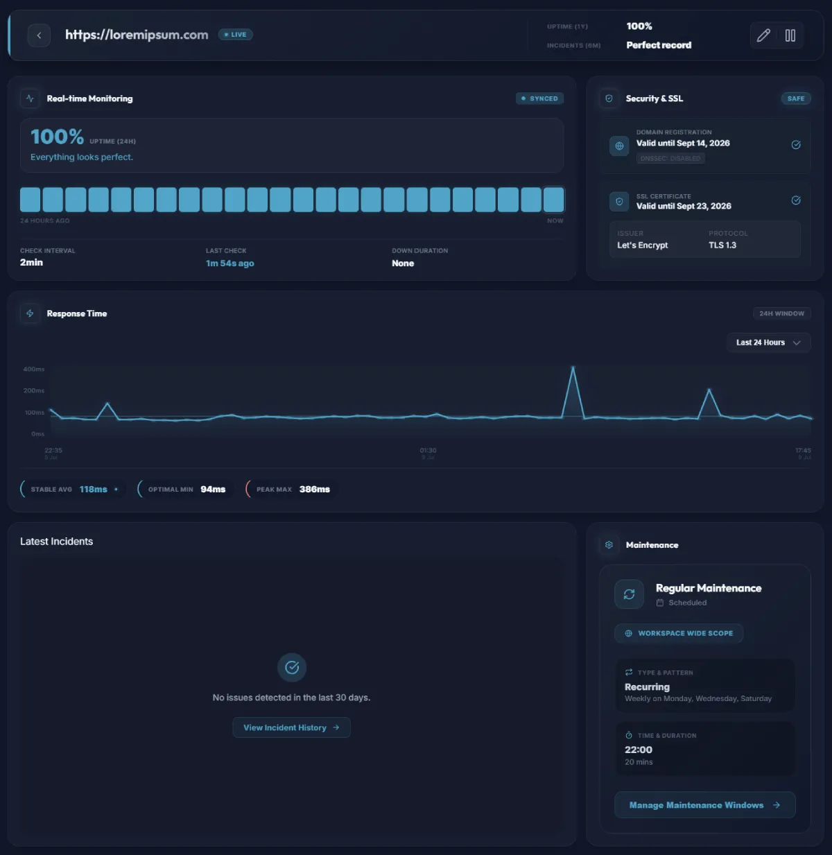 Monitor Detail